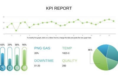 Industrial Automation with IIoT: Enhancing Productivity and Reducing Costs