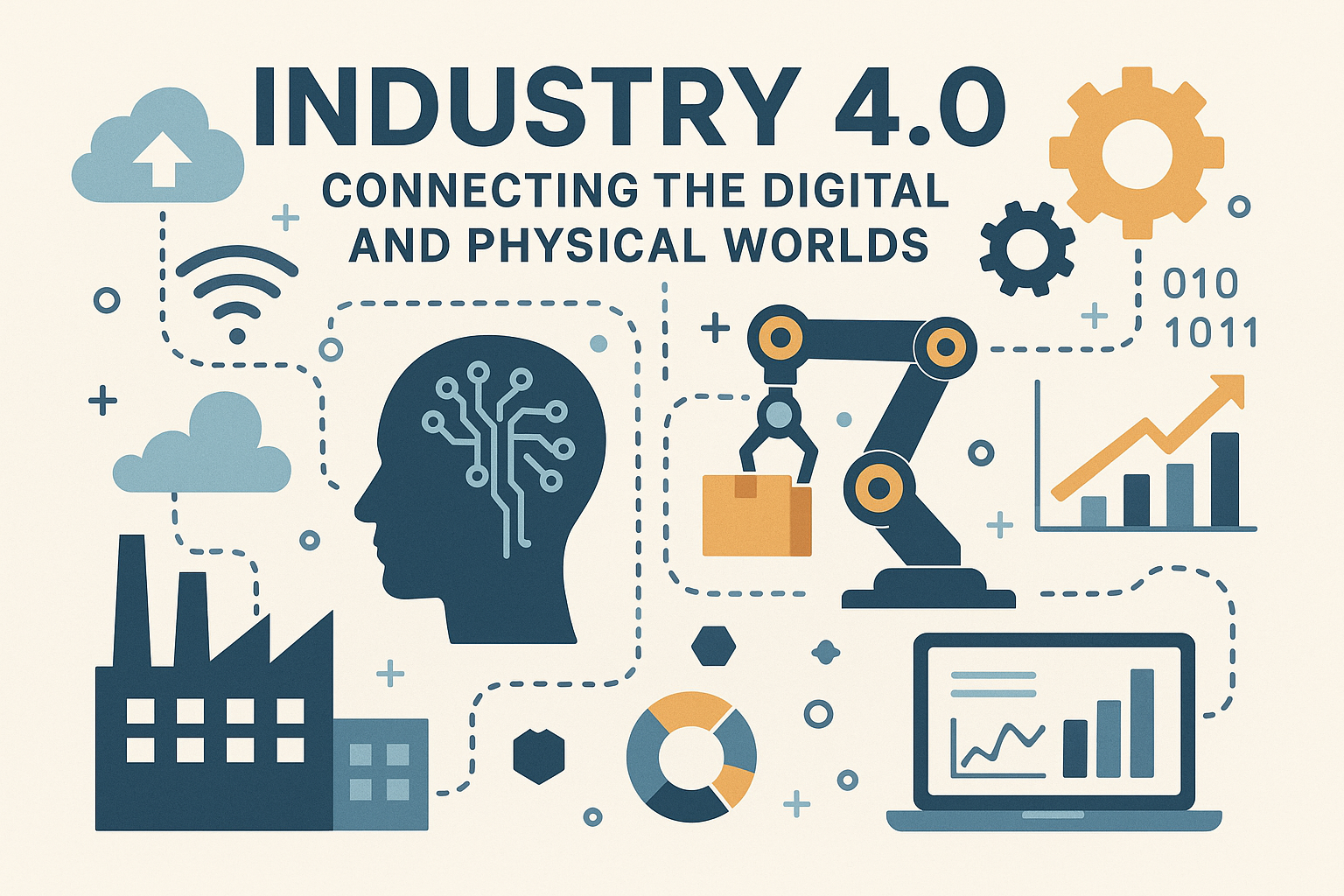 Industry 4.0: Connecting the Digital and Physical Worlds
